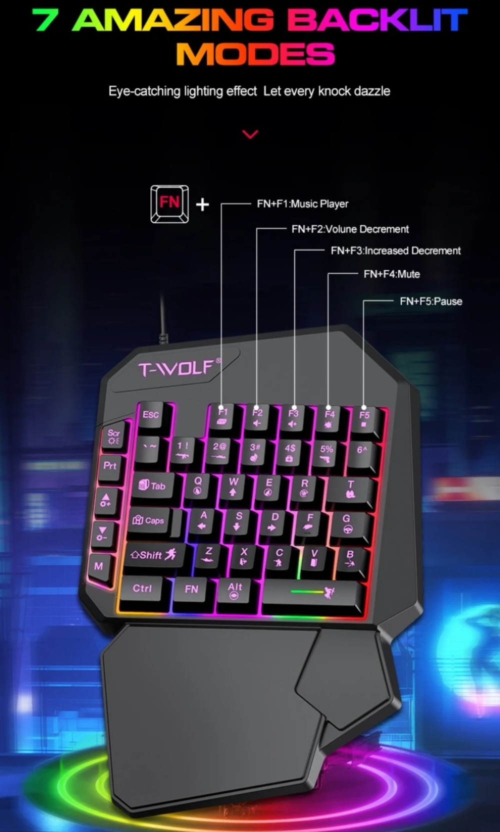 5 in 1 RGB Gaming Keyboard Mou - Gaming Keyboard 1 Hand บทวิจารณ์และราคา