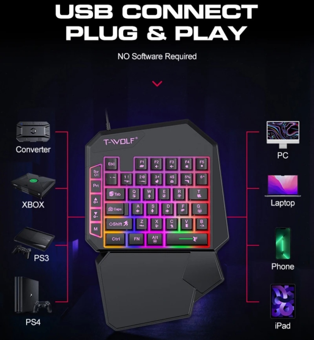 5 in 1 RGB Gaming Keyboard Mou - Gaming Keyboard 1 Hand บทวิจารณ์และราคา