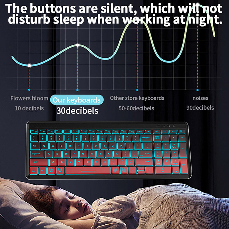 RGB Backlit Silent Wireless Ke - Gaming Keyboard Bundle บทวิจารณ์และราคา