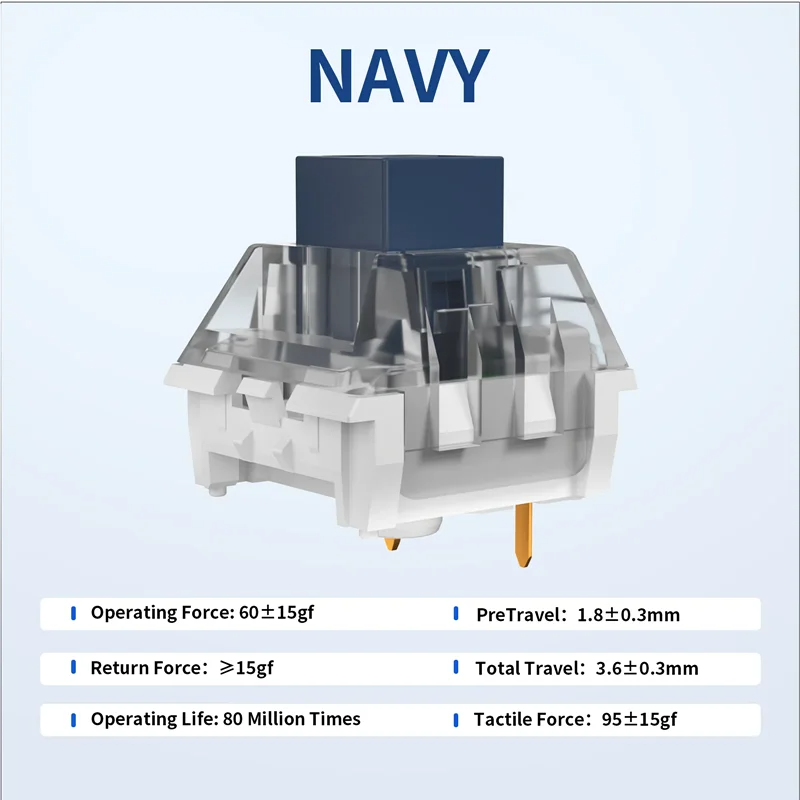 Kailh Navy Blue Box Switch Cli - Gaming Keyboard Blue Switches บทวิจารณ์และราคา