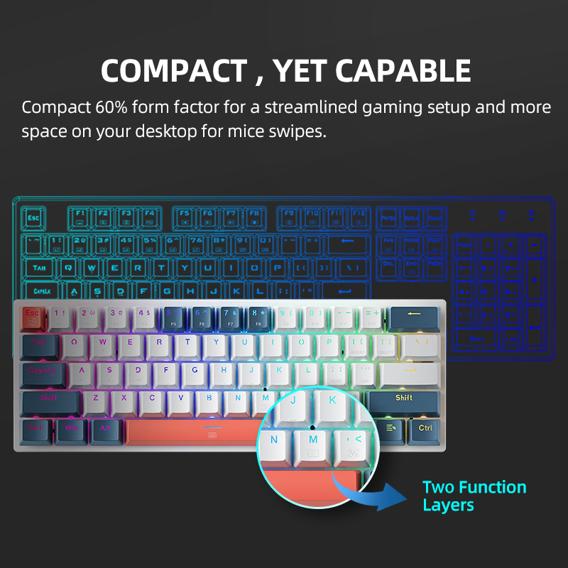K500-B61 Machenike Mini Mechan - Gaming Keyboard Blue Switches บทวิจารณ์และราคา