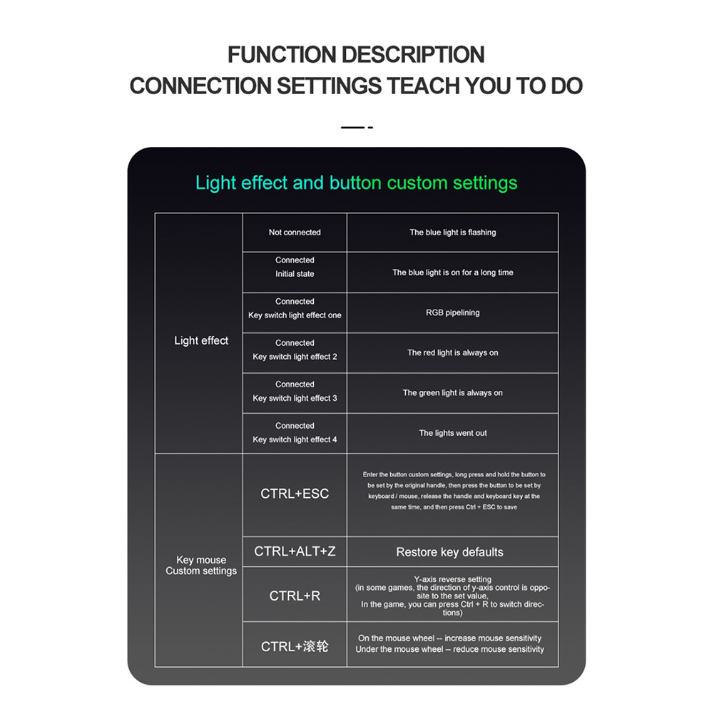 G6L Gaming Keyboard Mouse Conv - Gaming Keyboard And Mouse Converter For Mobile บทวิจารณ์และราคา