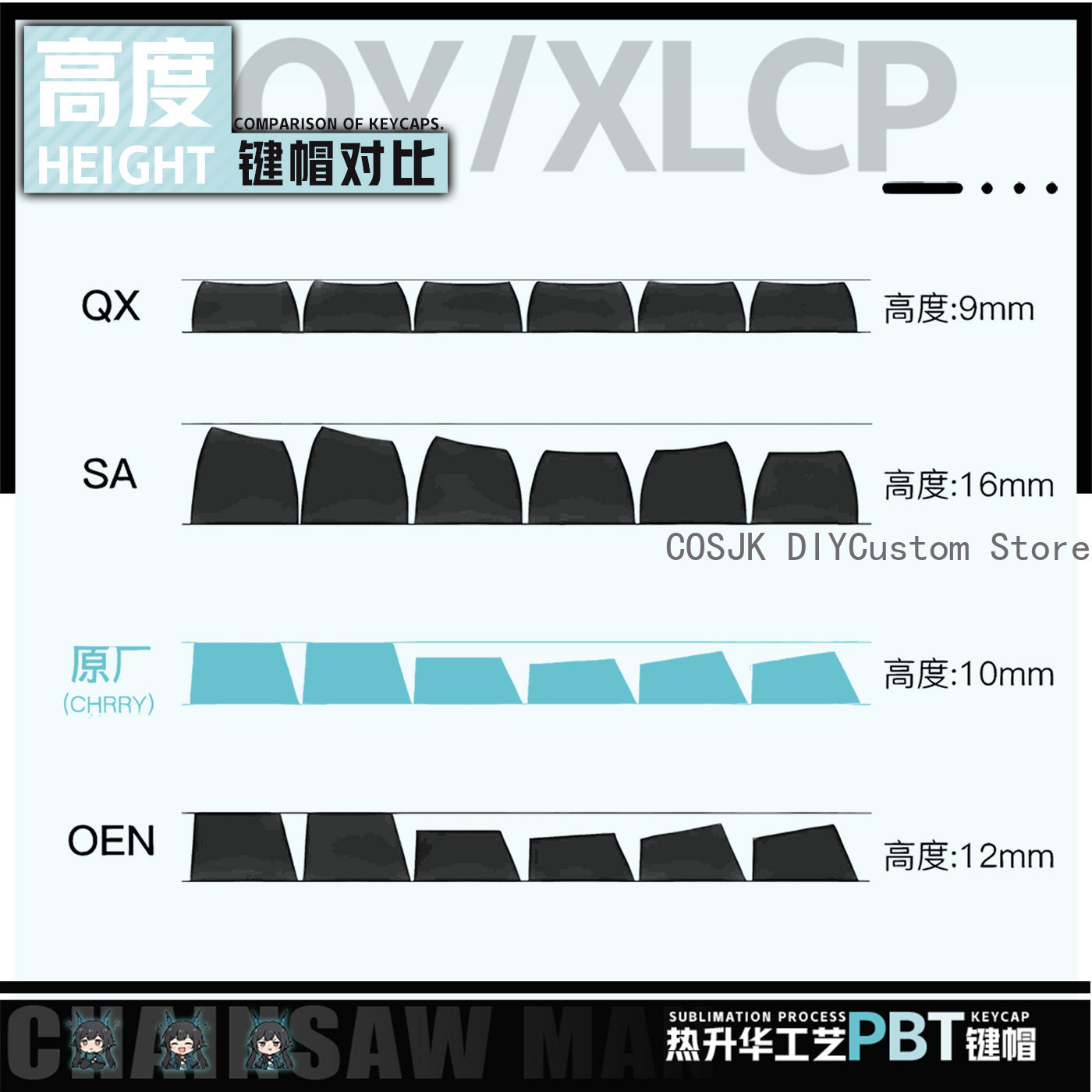 122 Keys Anime Chen Qianyu Ark - Gaming Keyboard Mechanical บทวิจารณ์และราคา