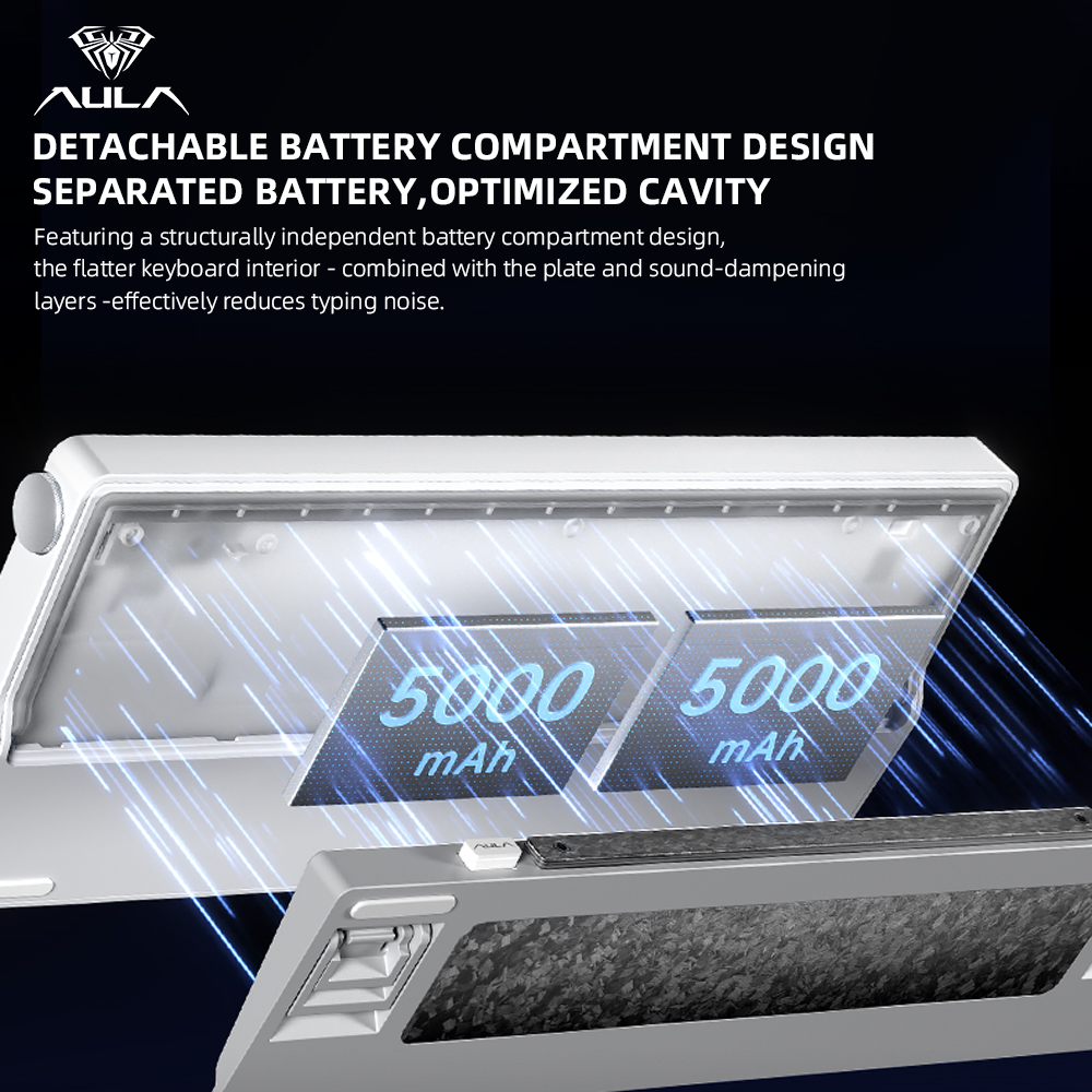 New AULA NOVA75 Wireless Mecha - Gaming Keyboard Mini Mechanical บทวิจารณ์และราคา