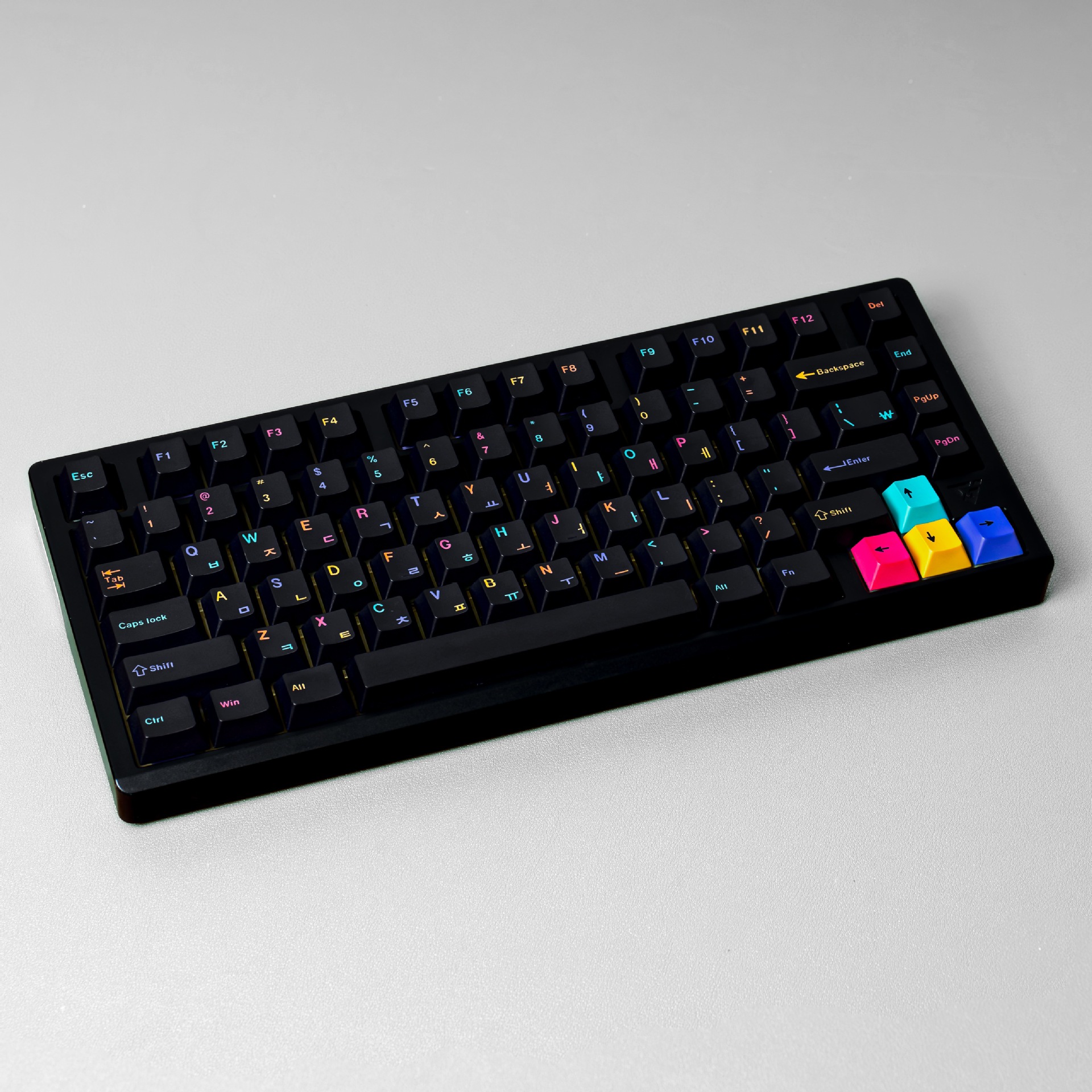143 Keys Creative Keycaps PBT  - Keyboard Gaming Black บทวิจารณ์และราคา