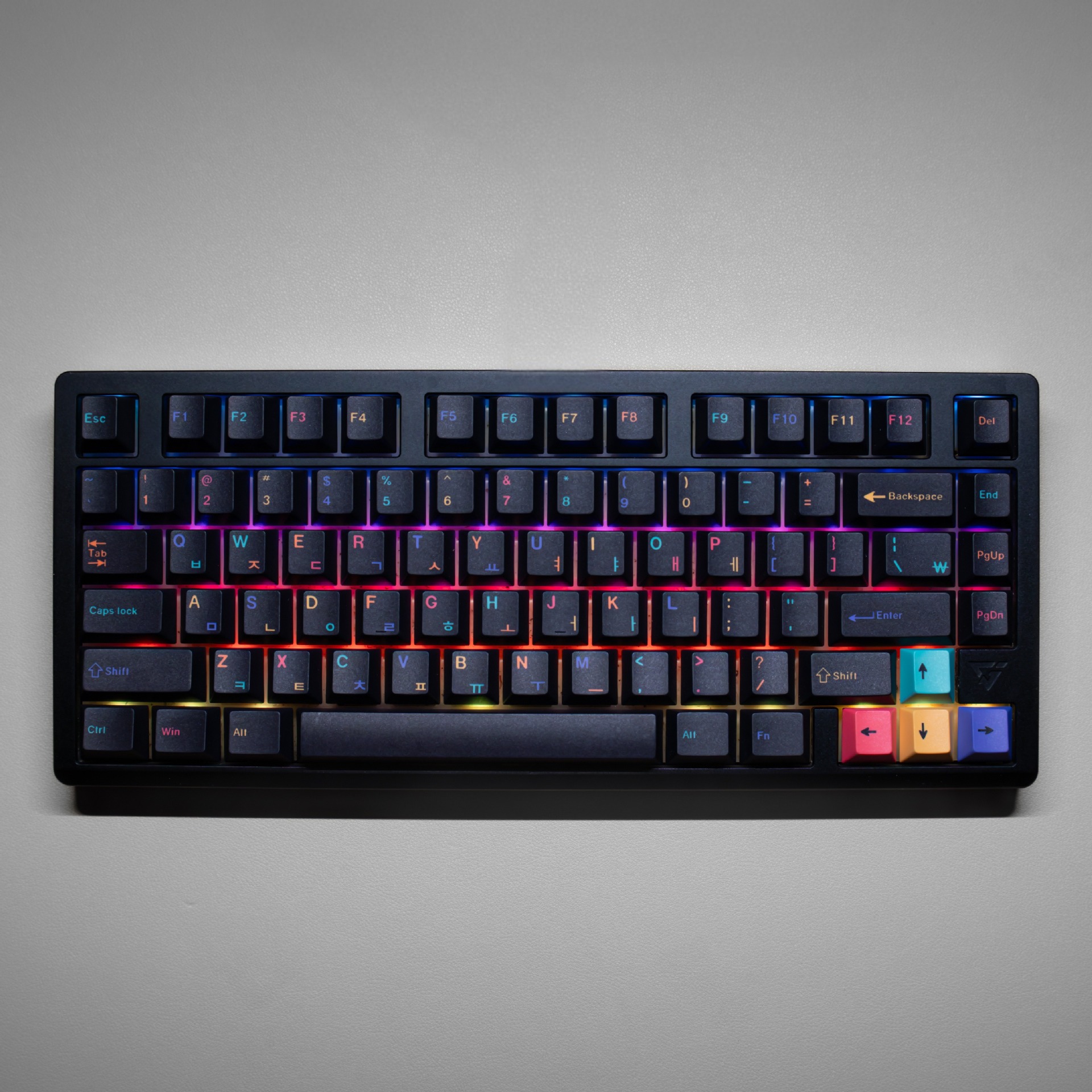 143 Keys Creative Keycaps PBT  - Keyboard Gaming Black บทวิจารณ์และราคา