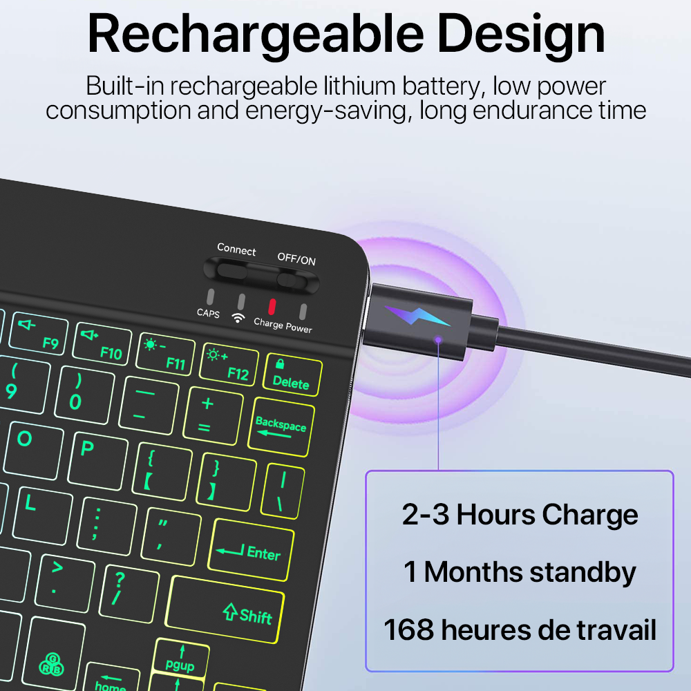 Backlit Backlight Bluetooth Ke - Gaming Keyboard Wireless บทวิจารณ์และราคา