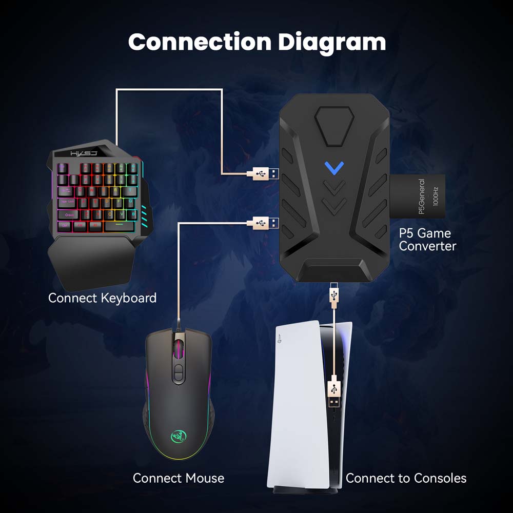 for PS5 Gaming Keyboard Mouse  - Gaming Keyboard Mouse Combo บทวิจารณ์และราคา