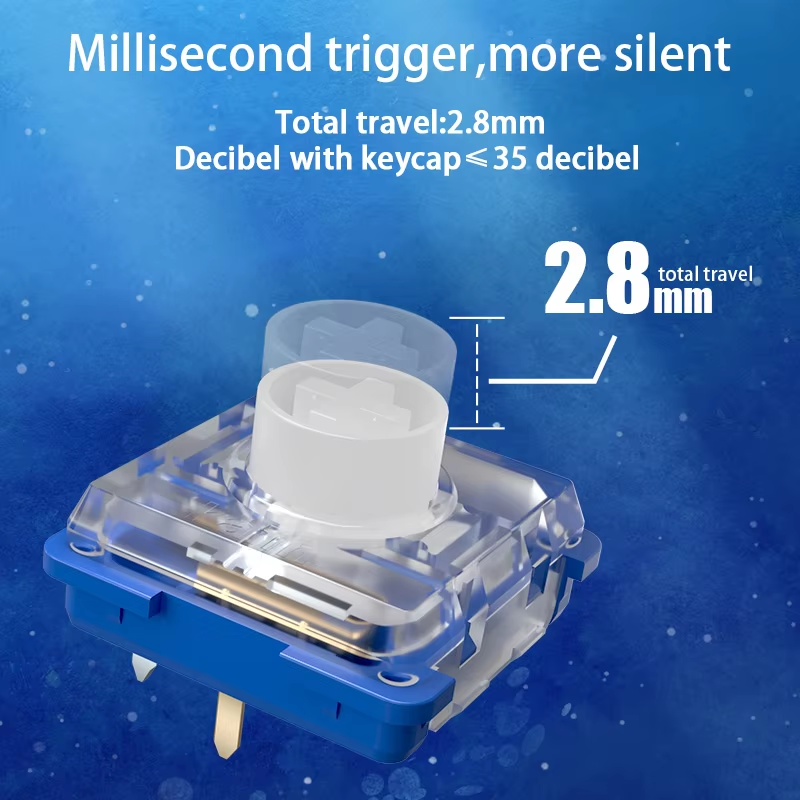 Kailh Deep Sea Silent Mini Hit - Gaming Keyboard Mini Mechanical บทวิจารณ์และราคา