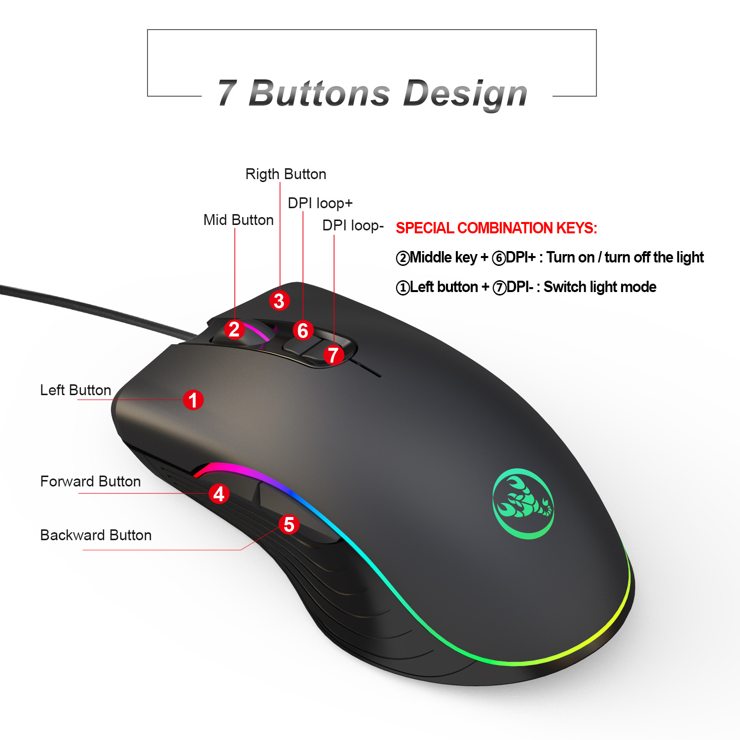Gamer Keyboard Mouse Combos Te - Gaming Keyboard Mouse Combo บทวิจารณ์และราคา