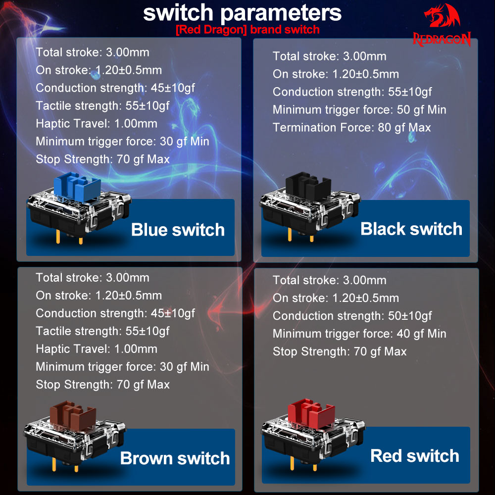 REDRAGON SMD RGB MX Low Profil - Gaming Keyboard Blue Switches บทวิจารณ์และราคา
