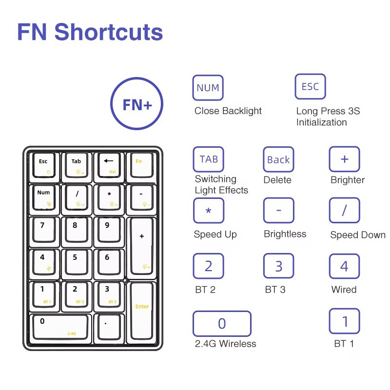 LEOBOG K21 Numpad Keyboard Wir - Gaming Keyboard Mechanical บทวิจารณ์และราคา