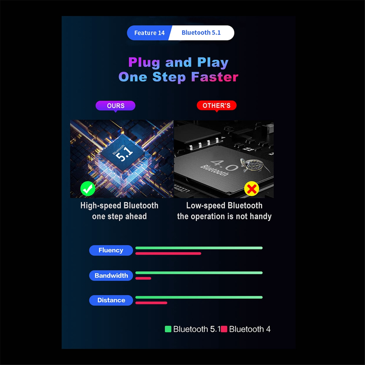 MK12 Plug and Paly Gamepad PUB - Gaming Keyboard And Mouse Converter For Mobile บทวิจารณ์และราคา