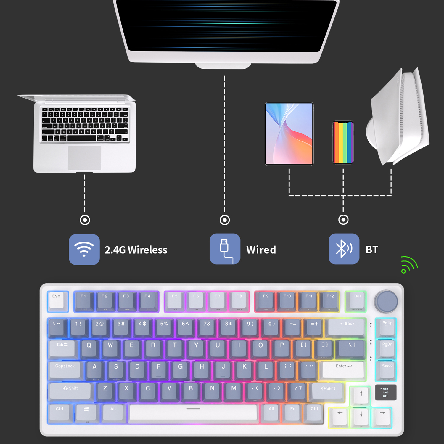 RK ROYAL KLUDGE M75 2.4G Wirel - Gaming Keyboard Bundle บทวิจารณ์และราคา