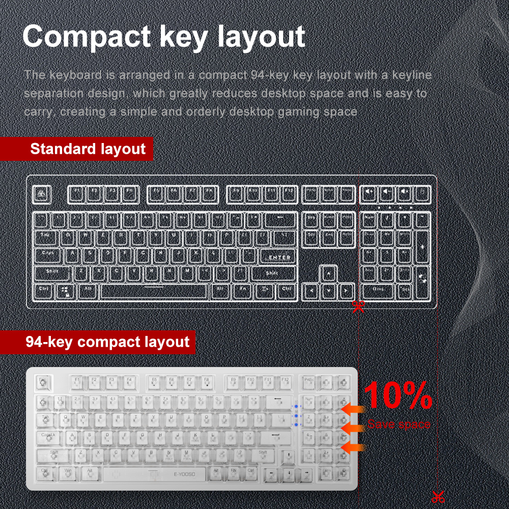 E-YOOSO Z94 USB Mechanical Gam - Gaming Keyboard Blue Switches บทวิจารณ์และราคา